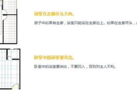 推新房资讯：购房风水十大指南
