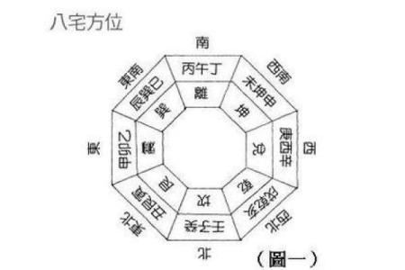 临水房子风水讲解