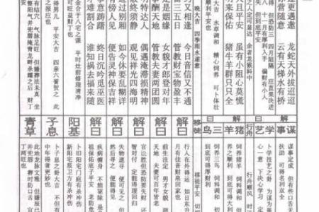 老君灵签第十六签好不好