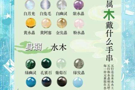八字补喜用