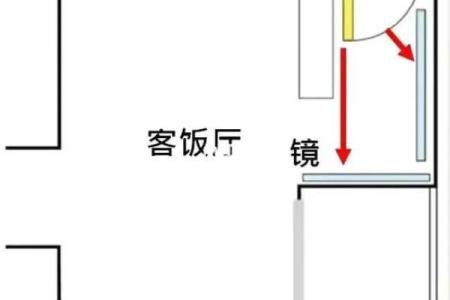 镜子对着门风水如何化解