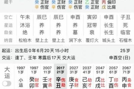 生辰八字精准配对