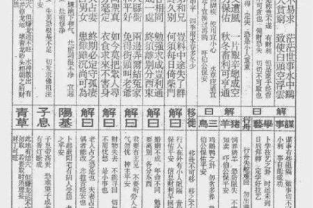 元山寺佛祖灵签查询
