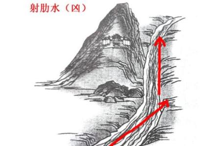 玄门风水望气之术，通过“气”判断阴阳宅的吉凶！