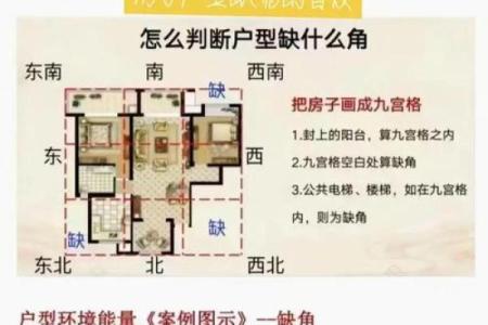 房子整体风水不好