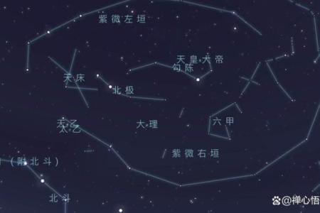 紫微斗数揭秘：你的富贵之路藏在星宿之中。