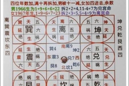 八宅风水郭平面授课全面掌握八卦风水大师技能