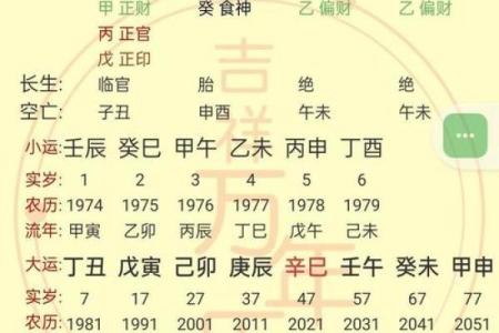 八字特殊格局从弱格