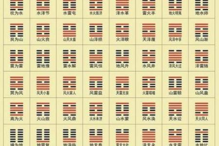 易经算命免费
