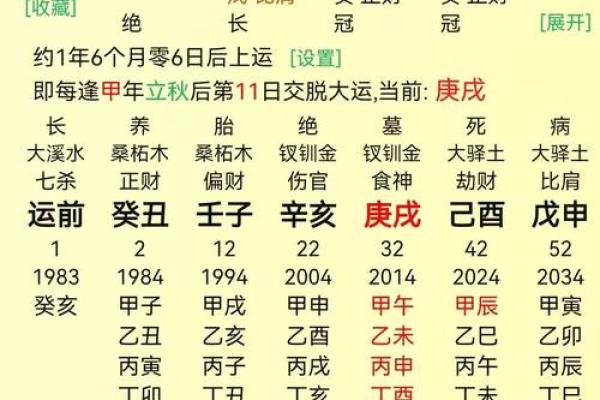八字干与干