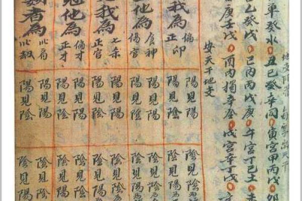 八字算命书