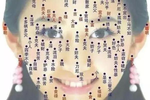 女人面相算命
