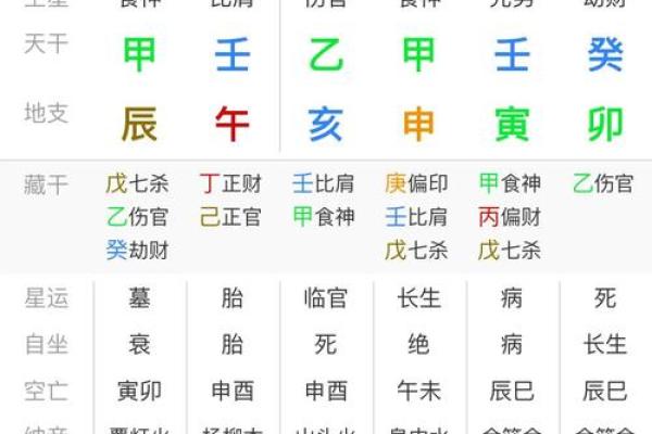 周公算命大全查询免费测试