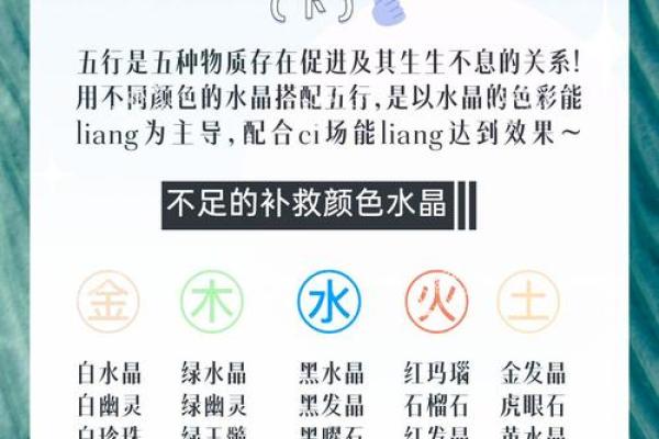 周易免费查五行八字缺什么 周易免费算五行缺什么