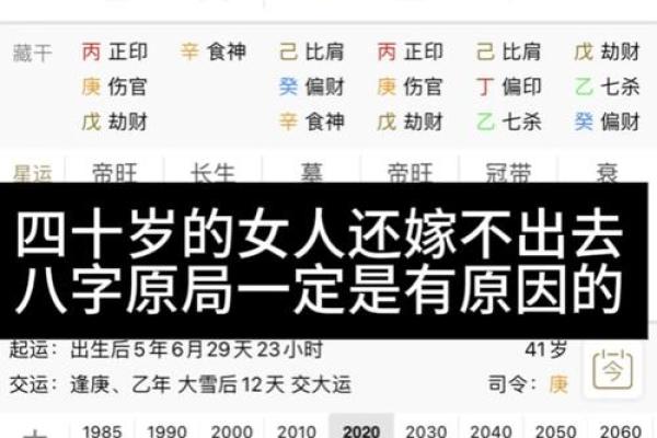 容易存不住钱的八字女命
