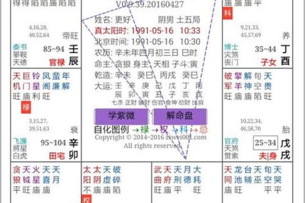 点算八字