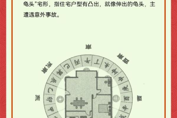 无山无水的阴宅风水，应如何选