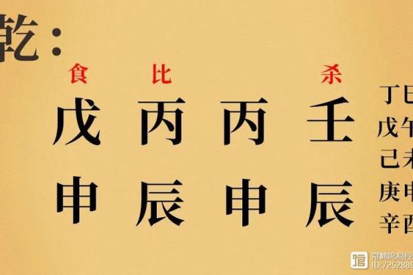 八字强根
