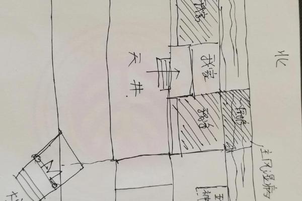大门对大门风水怎么化解？
