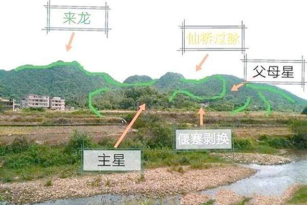 祖坟风水不好怎么化解
