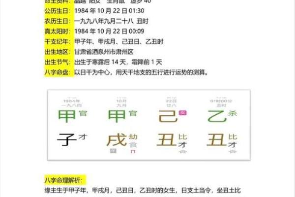 最准姓名测试打分