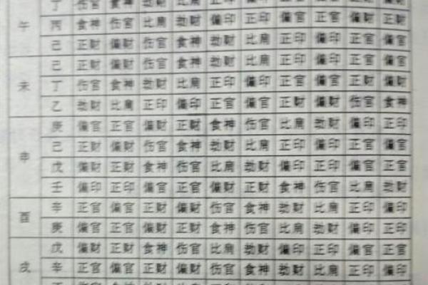 八字取名免费测算,八字算命免费测八字起名