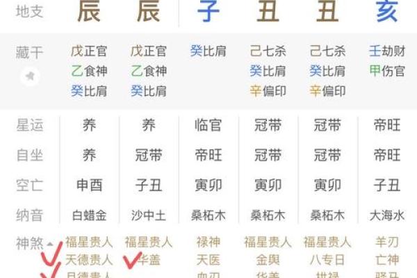 八字-论十月建亥侯