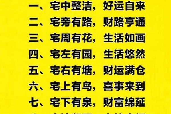 住宅坐向风水的实用知识，阳宅房屋立向准则！