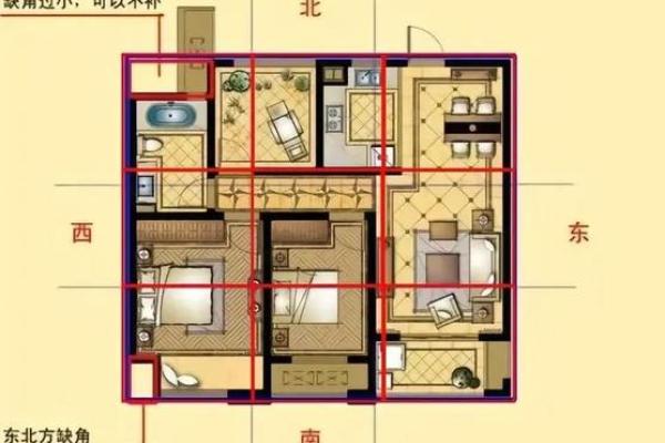 住宅坐向风水的实用知识，阳宅房屋立向准则！