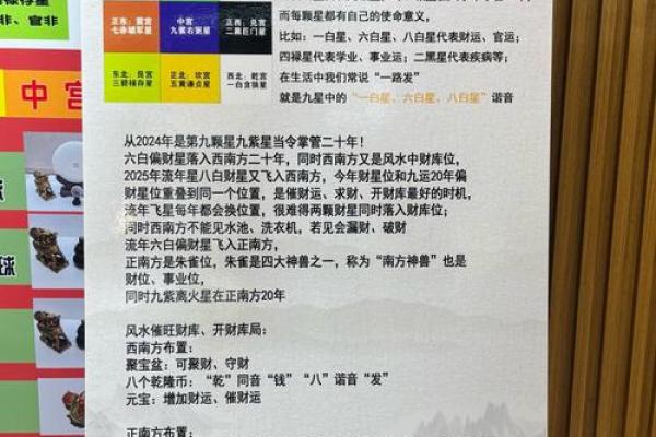 紫薇斗数太岁流年