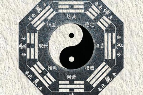 八字弱到极点反而很强
