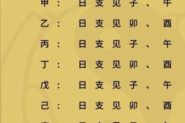 神煞里有桃花是什么意思,桃花神煞在四柱(详解 与桃花有关的八字命运)