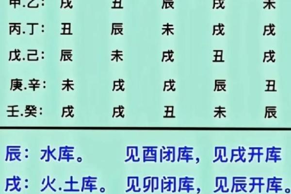 周易八字真假辨别 周易八字算命可信吗