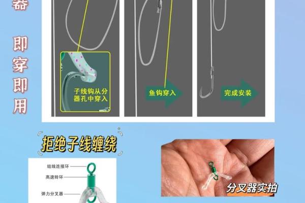 八字缠绕法