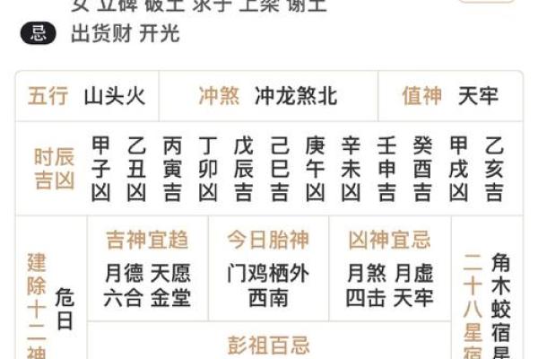 黄历甲乙丙丁是指什么  八字甲乙丙丁代表什么