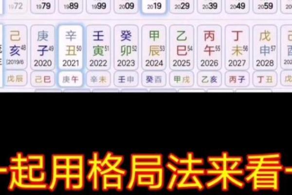 八字大小