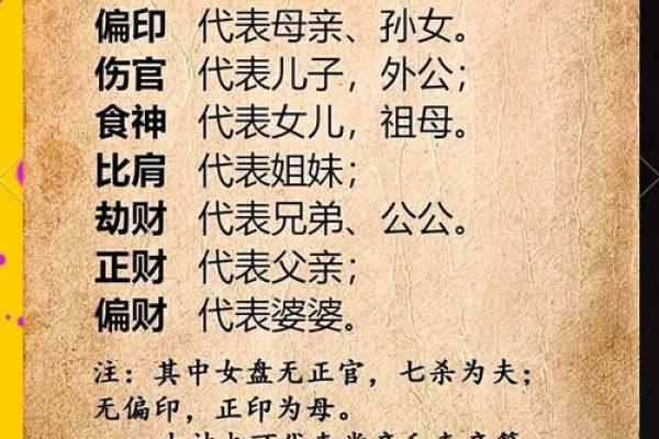 8字算命免费