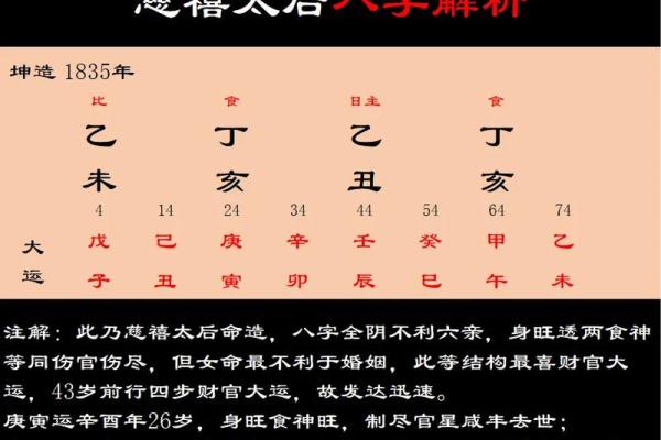 八字纯阴，运势如何？