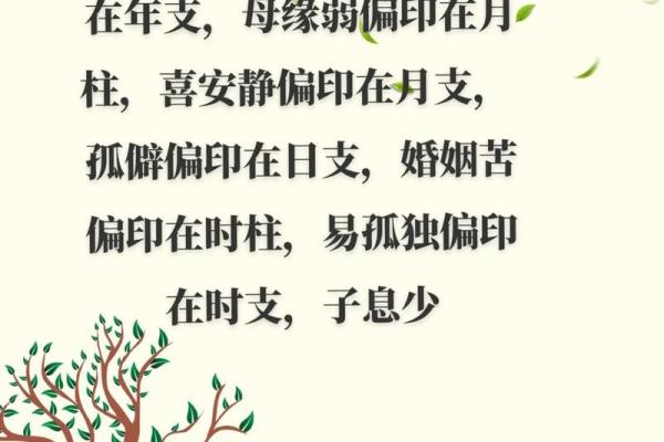 10秒钟教会你找八字（不再被忽悠，拒绝封建和迷信）