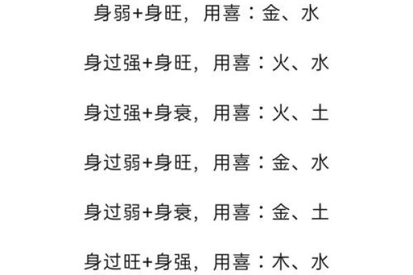 八字喜土的字,喜用神为土的字