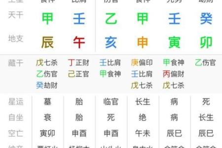 周公算命大全查询免费测试