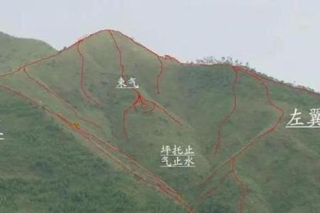 河流房子风水布局图