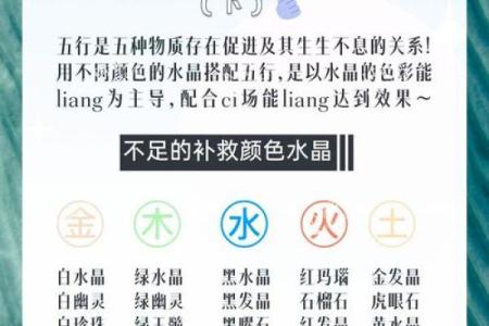 周易免费查五行八字缺什么 周易免费算五行缺什么
