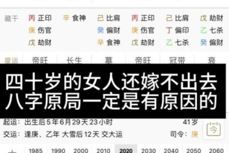 容易存不住钱的八字女命