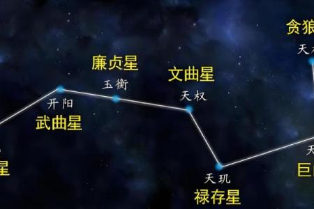 紫薇斗数更佳格局