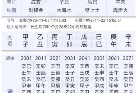 1961年8月28日出生人八字算命