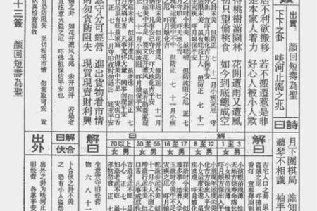 观音灵签6签求姻缘