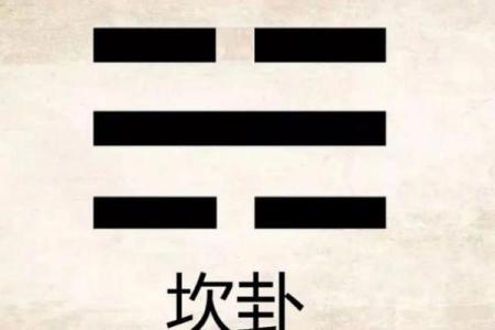 算命三层水