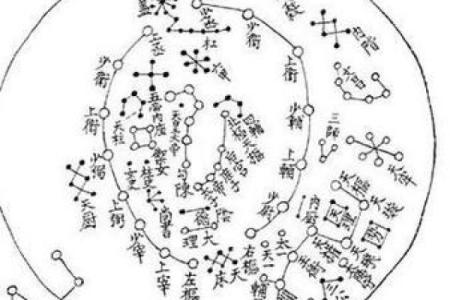 紫薇星对紫薇郎