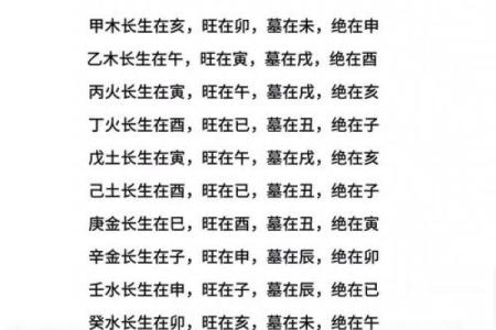 生贵子八字